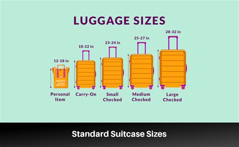 check in luggage sizes uk.